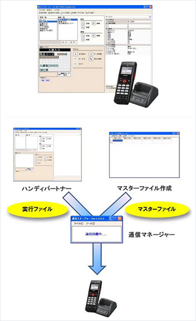 ハンディパートナー